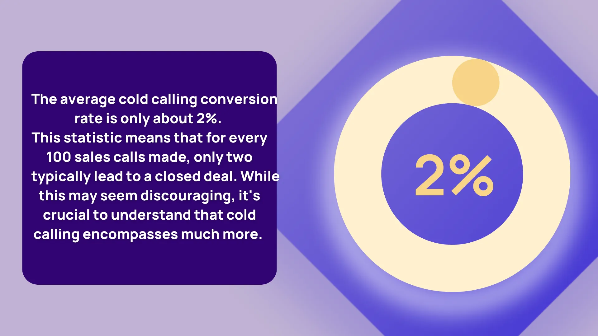 Ai Cold Calling Software That Improves Conversion Rates: Boost Sales Fast