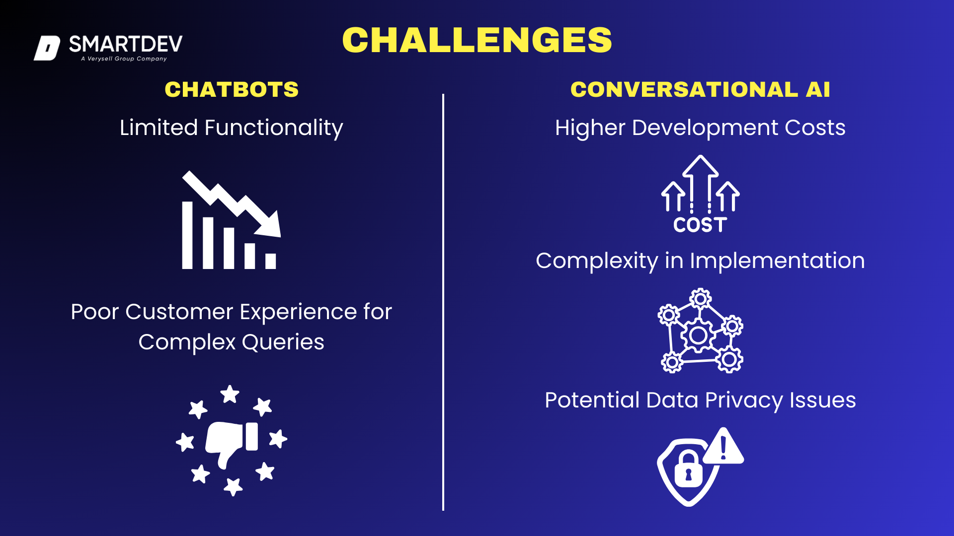 Conversational Ai That Handles Complex Inquiries: Revolutionize Support Today