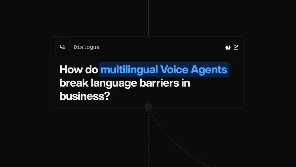 Multilingual Ai Voice Agents for Global Businesses