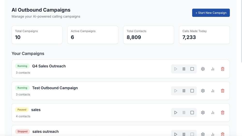 Outbound Ai Calling for Lead Generation Campaigns